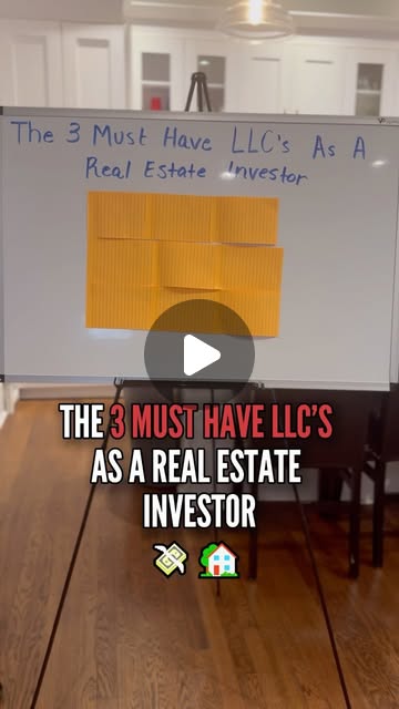 Instagram reel by @iam_branden.james: The 3 Must Have LLC’s As A Real Estate Investor 💸🏡 Want to set up your real estate inves